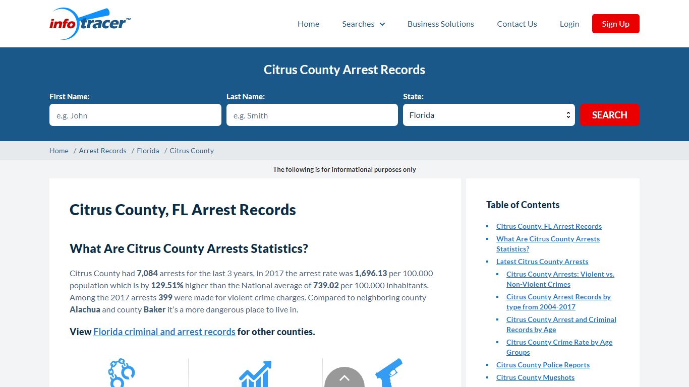 Citrus county, FL Mugshots, Arrests & Jail Inmate Searc - InfoTracer